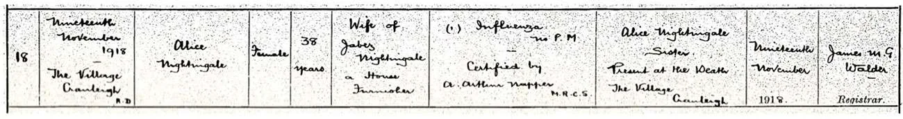 Nightingales death certificate top line