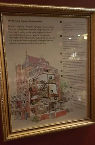 From a framed diagram in the Three Horseshoes