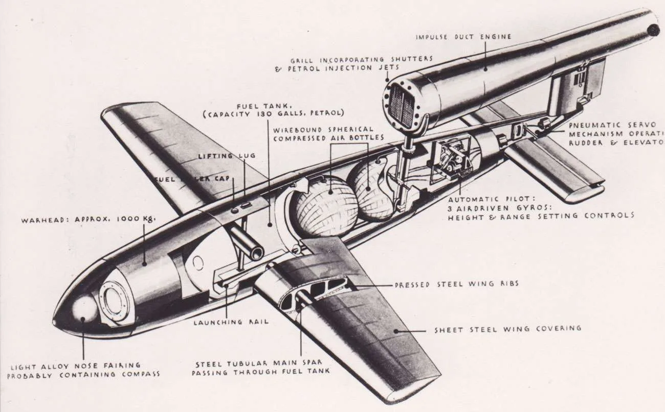 Inside workings of a V 1 rocket