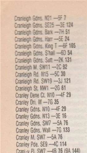 Cranleigh and Cranley in the London A Z