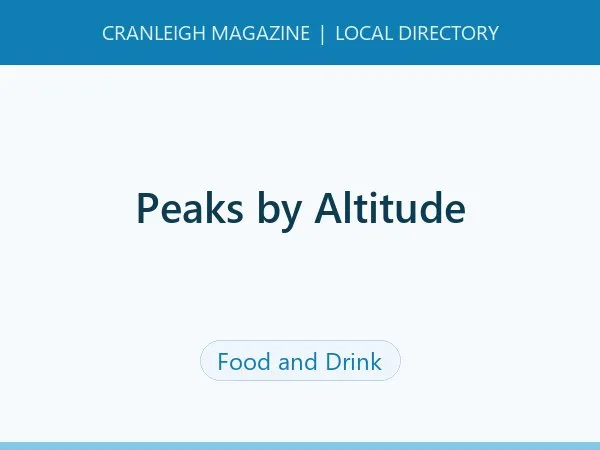 Peaks by Altitude