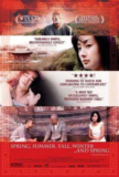 Films in Cranleigh and Surrounding Areas