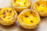 Custard Tarts