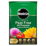 Why It’s Important Not To Use Peat