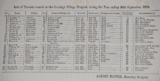 Cranleigh Cottage Hospital: A Glimpse into the Past