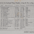 Cranleigh Cottage Hospital – Church Connections